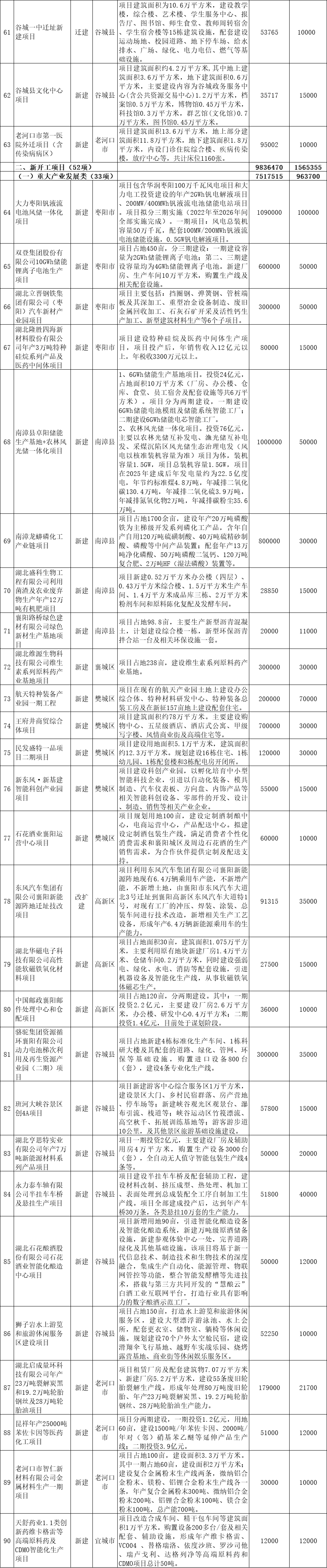 襄阳网站关键词排名 腾讯网