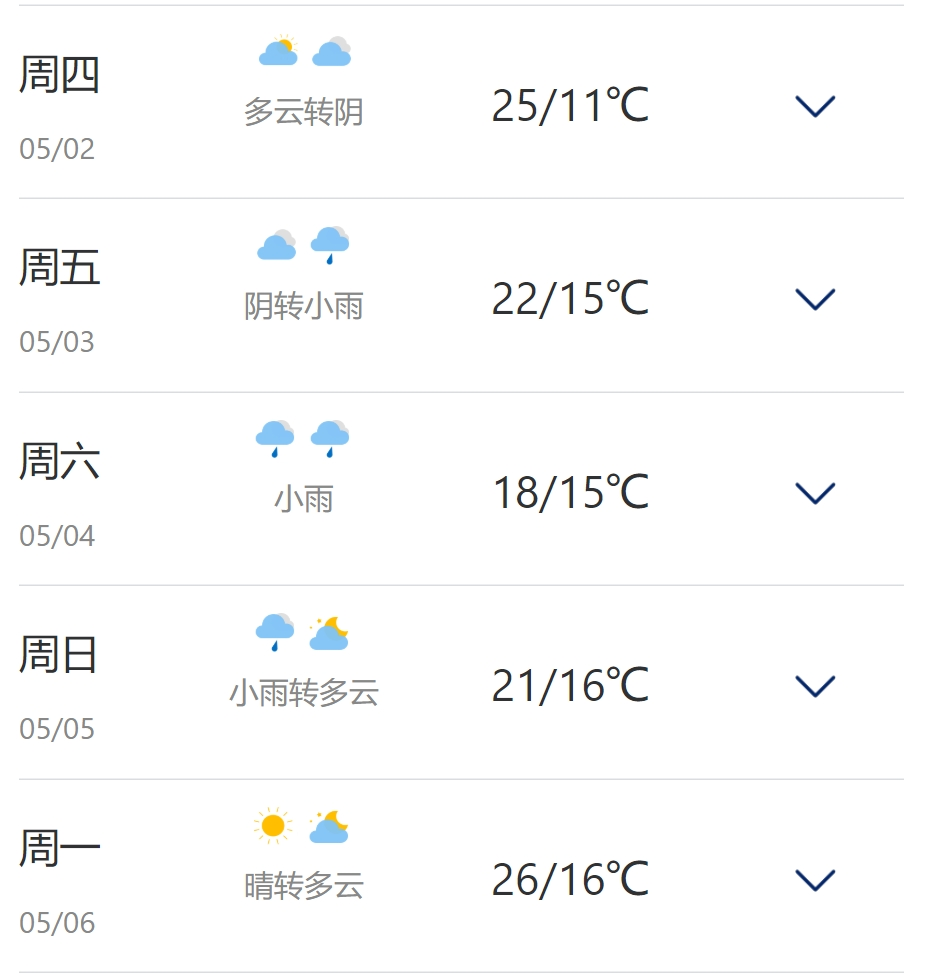 蚌埠接下来天气