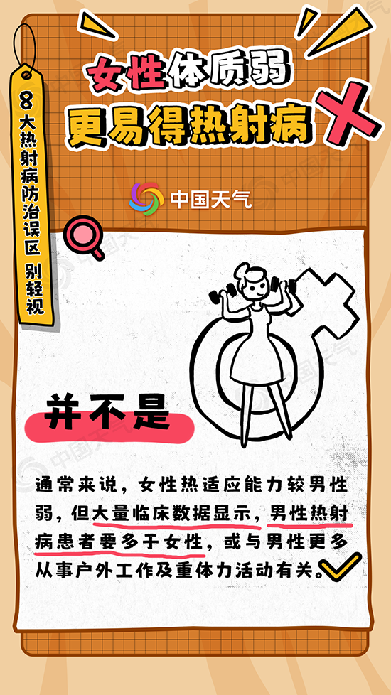 警惕"高温杀手"!南北方高温持续发展,热射病防治8大误区别忽视