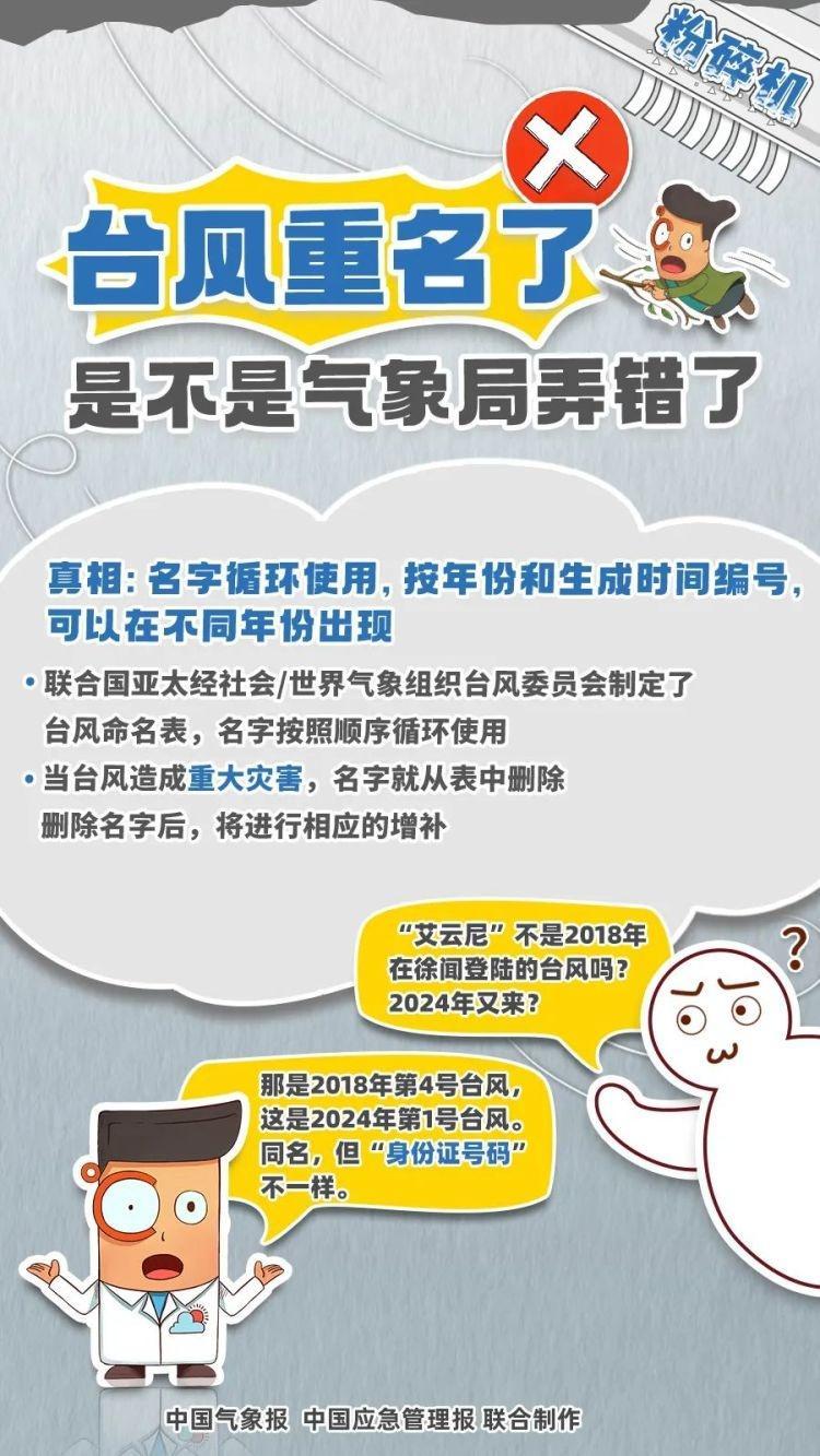 南海热带低压已于今日生成 这些关于台风的谣言你都知道吗？