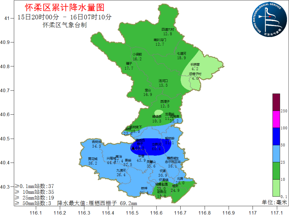 怀柔今日有雨,明后气温回升!