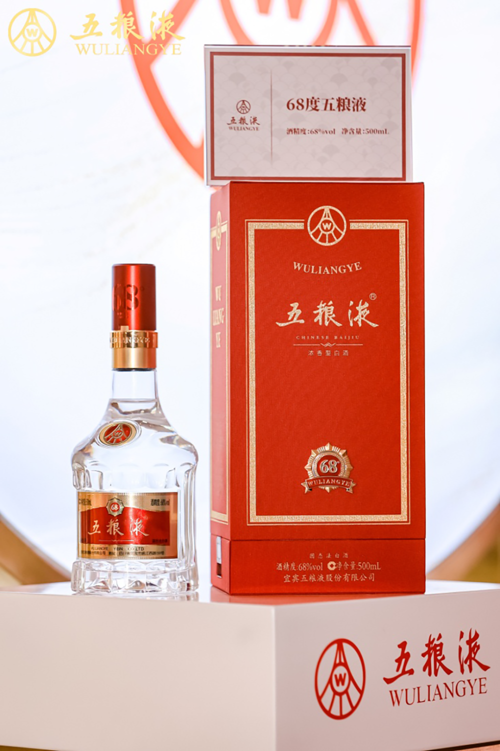 产品,市场,品牌"三管齐下",五粮液释放积极信号_腾讯新闻