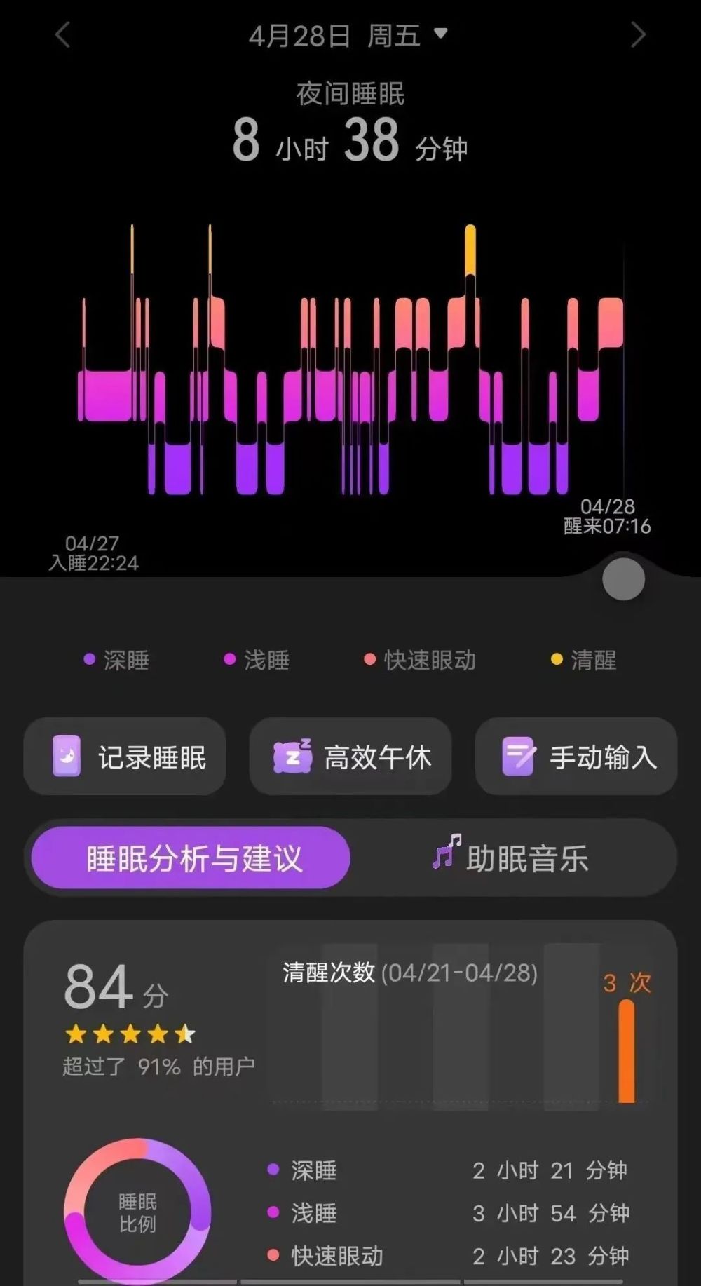 手机睡眠模式是什么意思(手机睡眠模式是什么意思啊苹果)