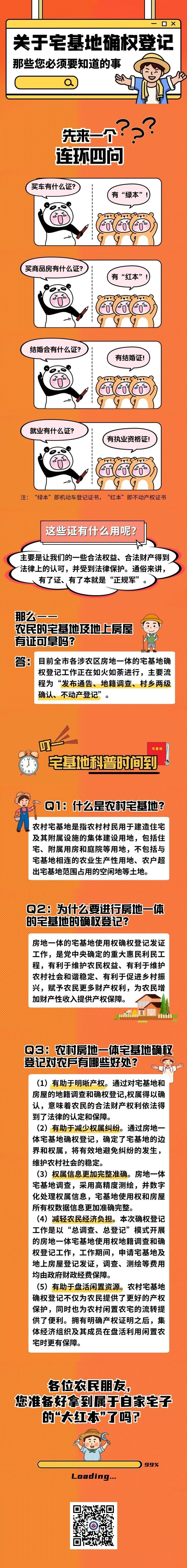 于家务乡东垡村和南三间房村作为先头村,正式拉开了通州区宅基地
