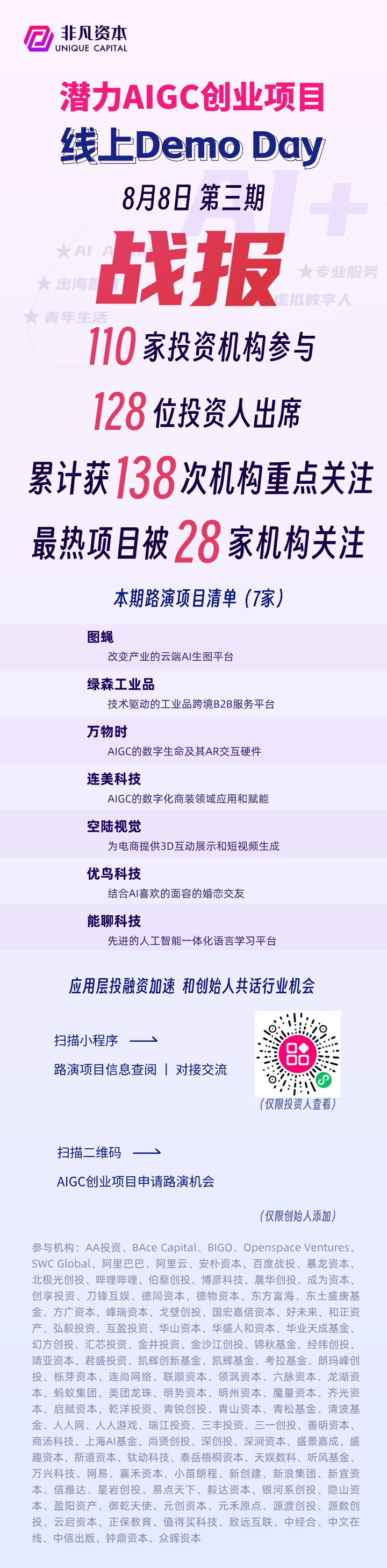 诚邀投资人出席！第4场AIGC线上Demo Day7个创业项目路演 · 原文图片 1