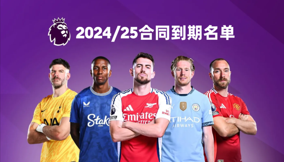 合同即将到期，哪些球员将正式离队？