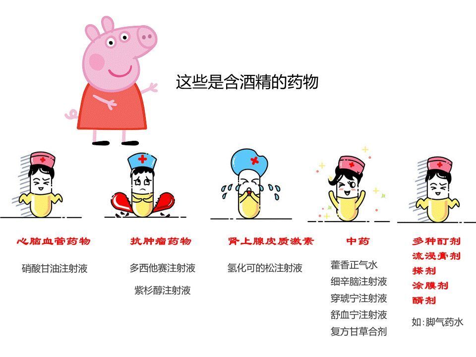 双硫仑样反应该如何紧急处置?