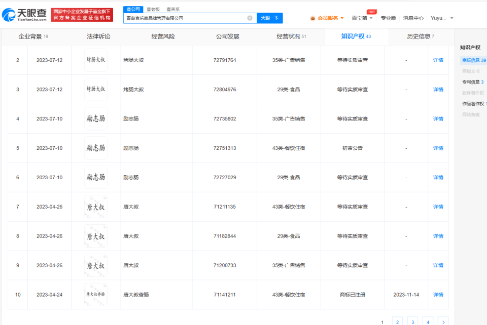 烤肠大叔唐健”已被成功注册为商标