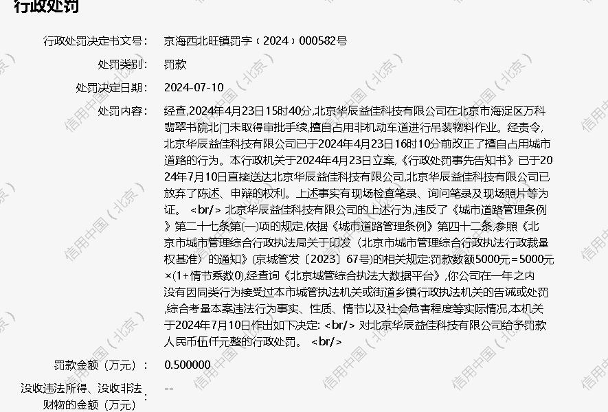 北京华辰益佳科技有限公司被罚款 5000 元