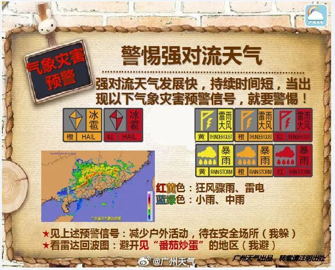 部分铁路临时封锁,航班延误!未来几天,黄埔仍有暴雨!