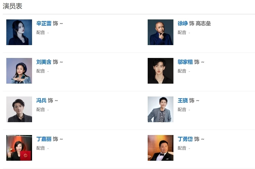 时隔六年,徐峥和沈腾暑期档在争冠军,新片成本超2亿