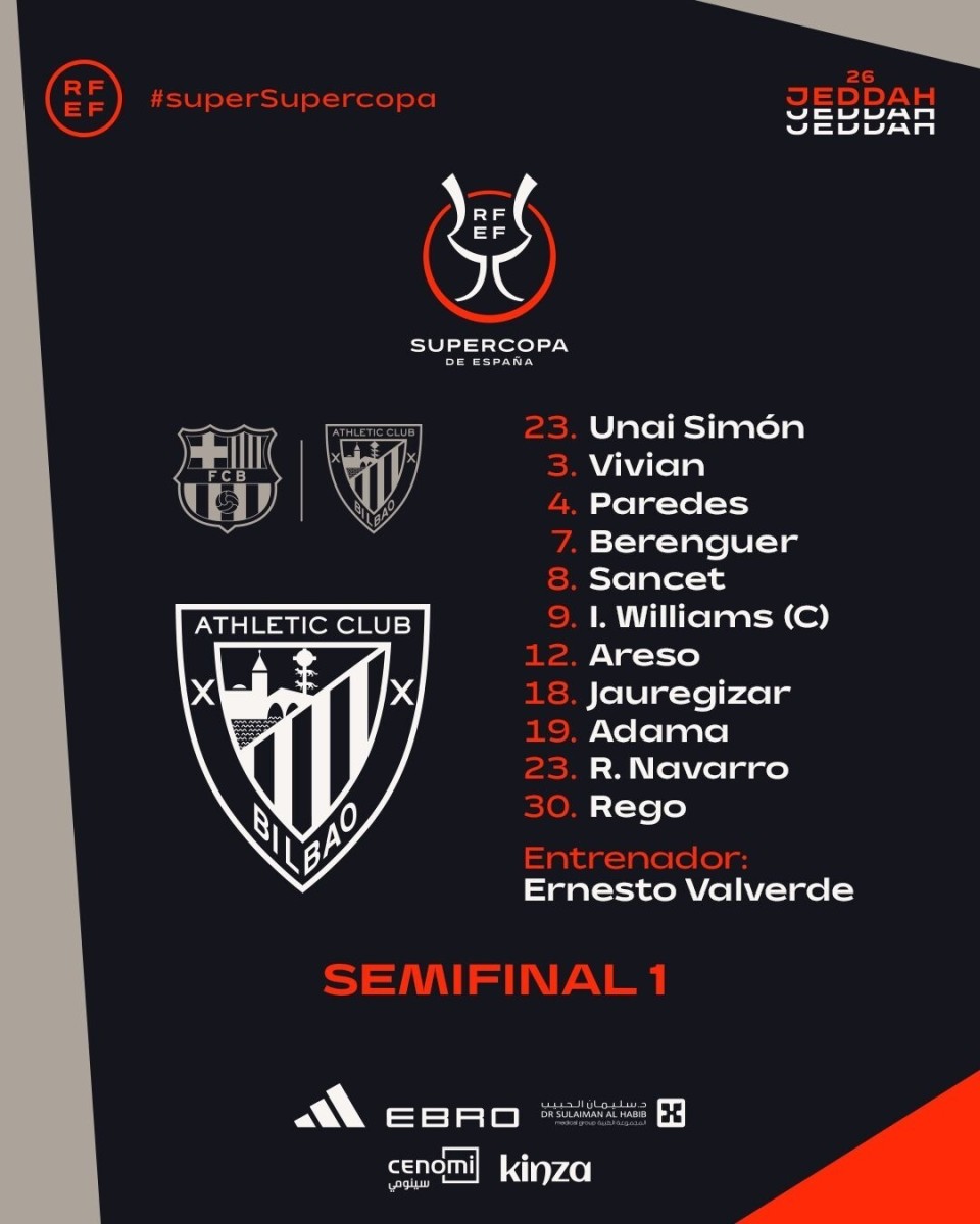 巴萨vs毕包：拉菲尼亚、巴尔德吉、德容首发-腾讯新闻