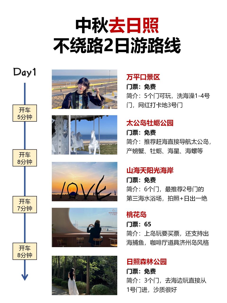 中秋去日照，不绕路2日游路线_腾讯新闻