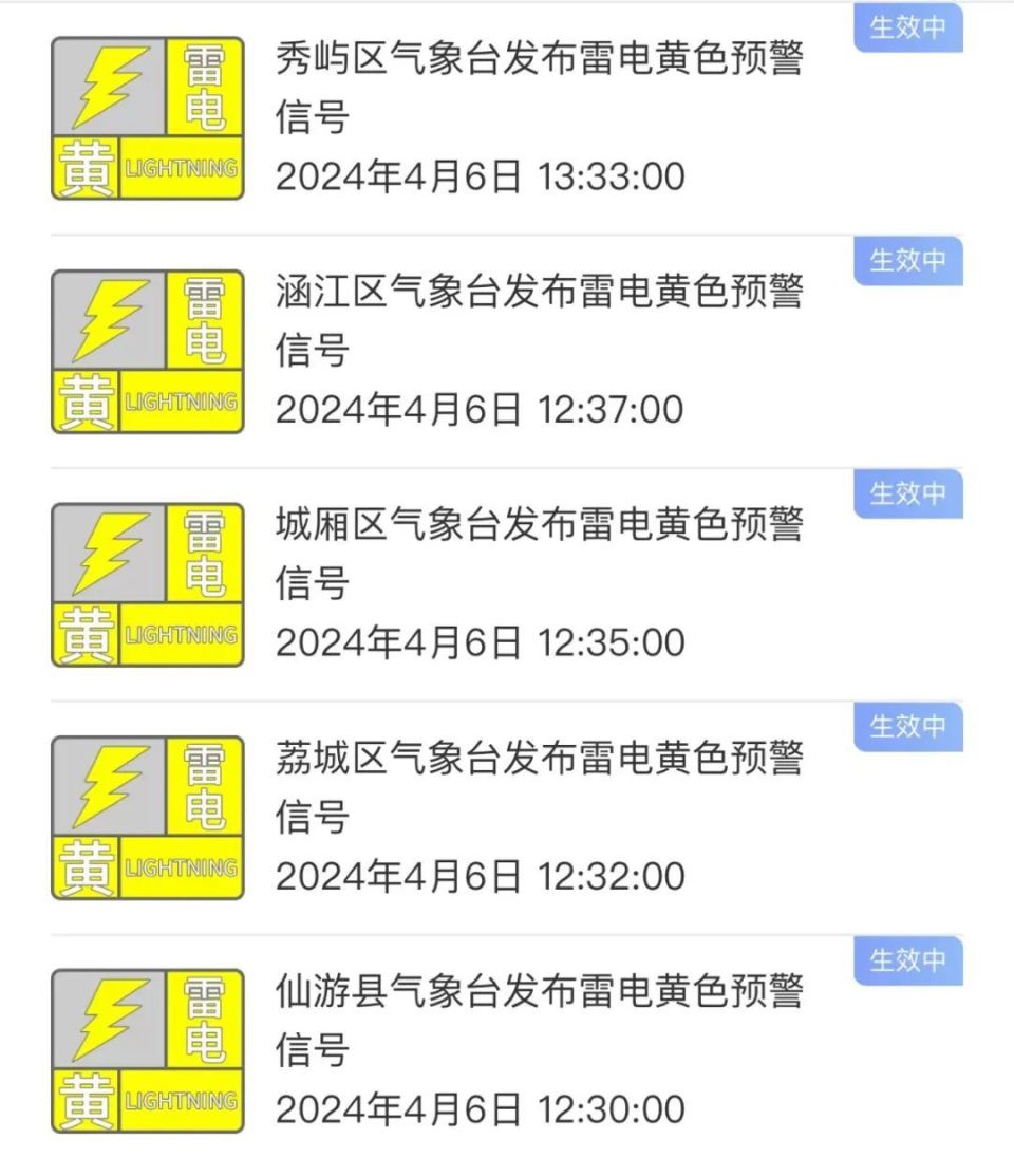 大风!莆田多地预警!返程请注意_腾讯新闻