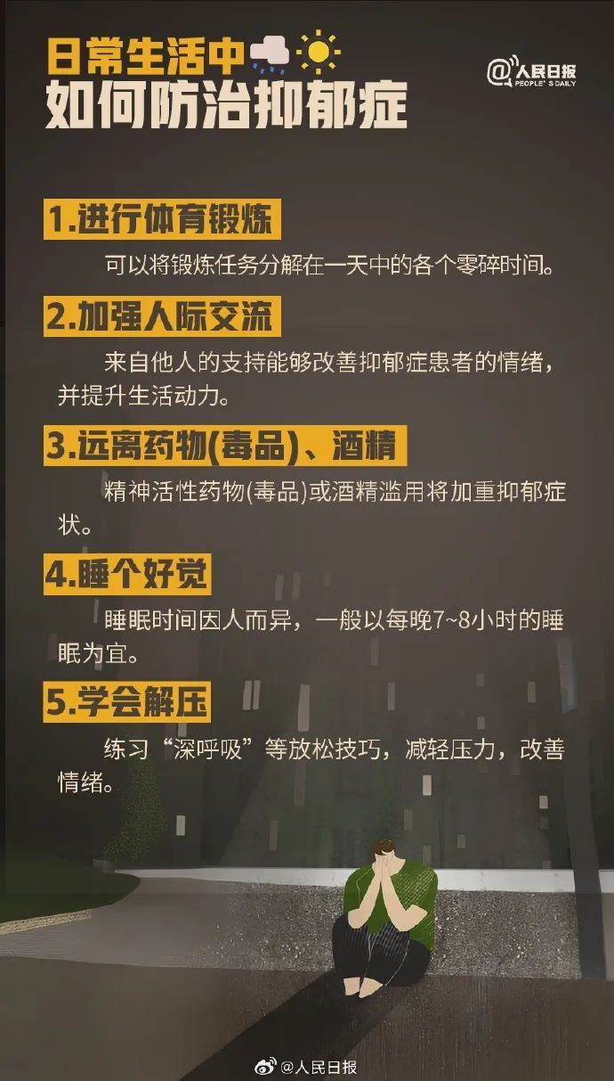关于抑郁症,这些知识要知道↓↓据资料显示,尚雯婕,1982年出生于上海