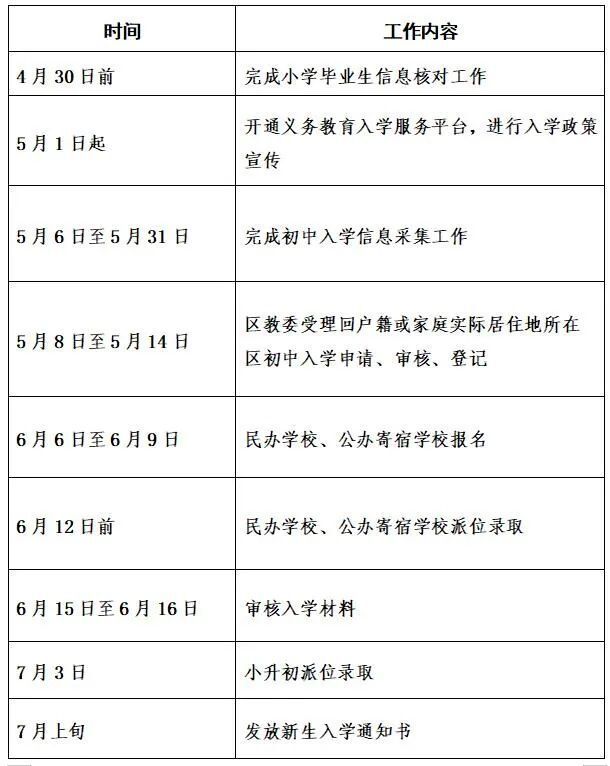 2024年怀柔区人口_怀柔概况_首页_首都之窗_北京市人民zf门户网站(2)