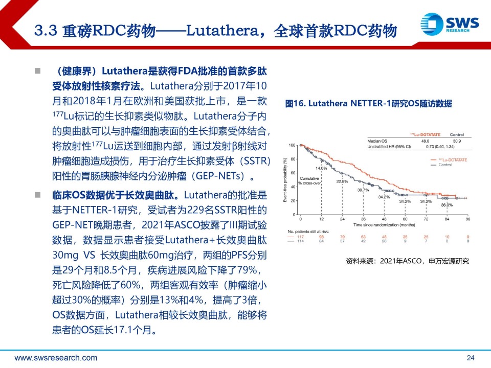 核药行业专题报告：前景广阔，政策和需求助推行业加速发展_腾讯新闻