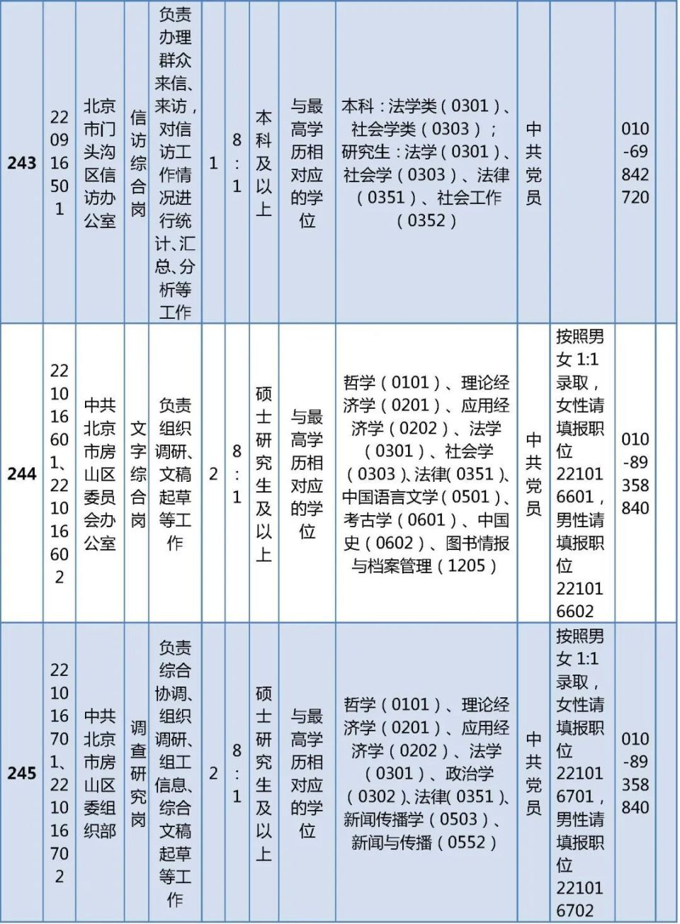 641