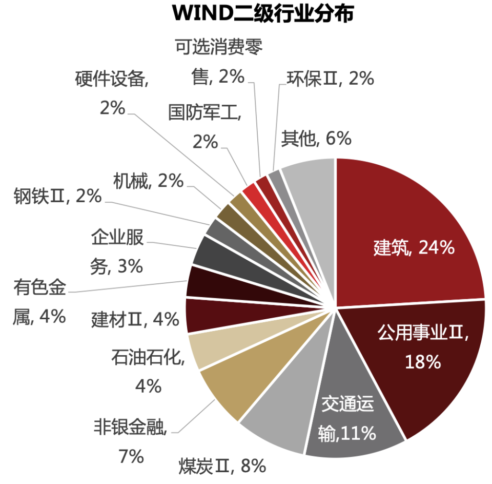 科创债ETF：科技创新成长潜力+债券资产稳健属性-腾讯新闻
