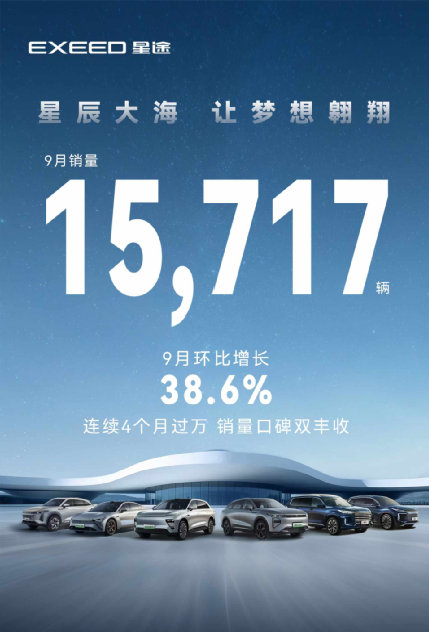 星途自曝销量真相!30万辆车背后的死磕,潜藏惊涛骇浪将至?