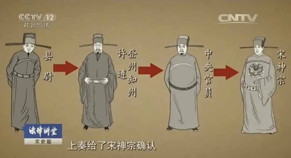 一桩“杀人未遂”案，无意间揭开北宋党争的序幕_腾讯新闻