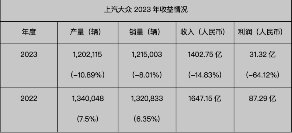 上汽集团最近新闻事件(上汽集团最近新闻事件是什么)