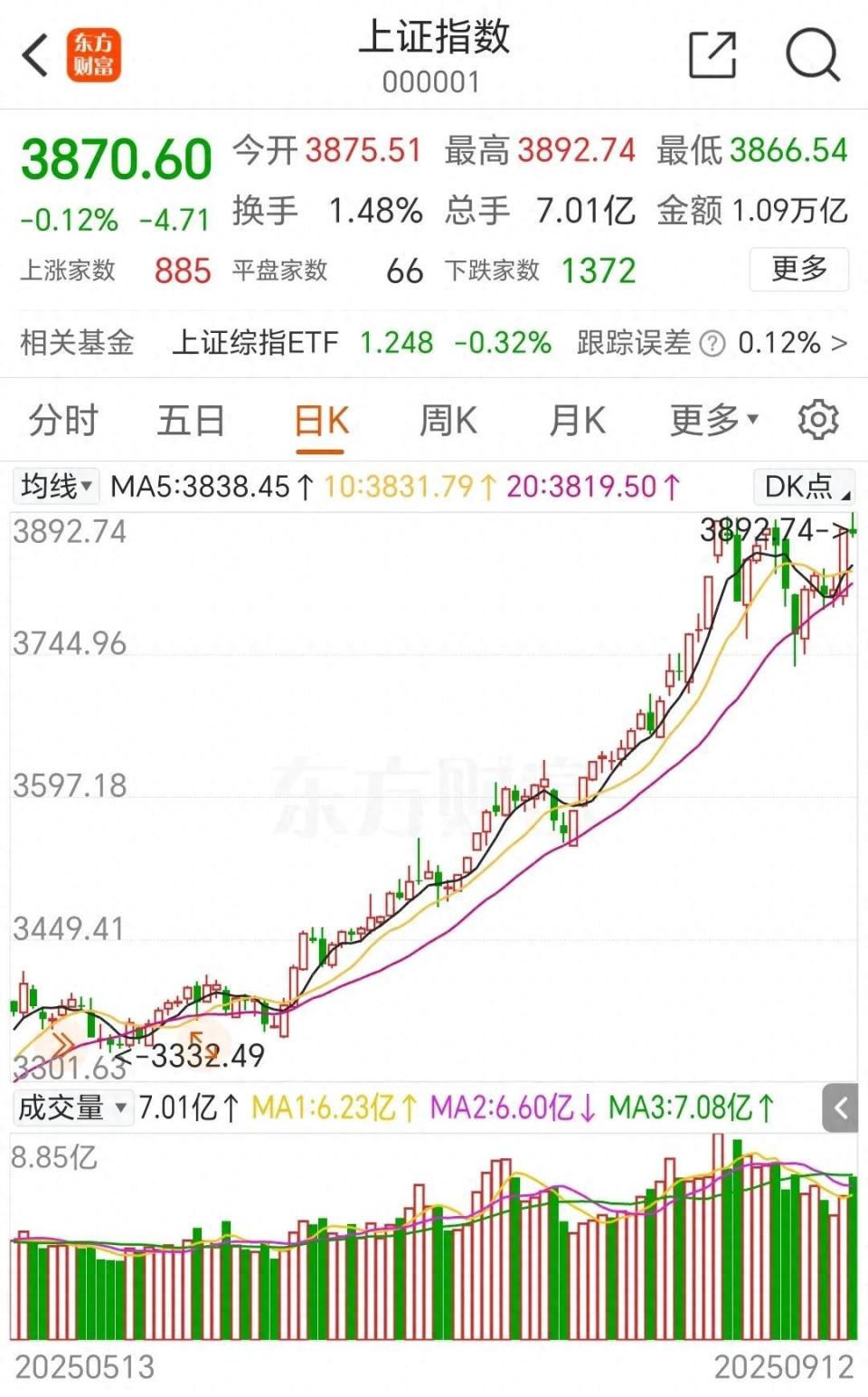 美联储降息，A股会大涨吗？-腾讯新闻