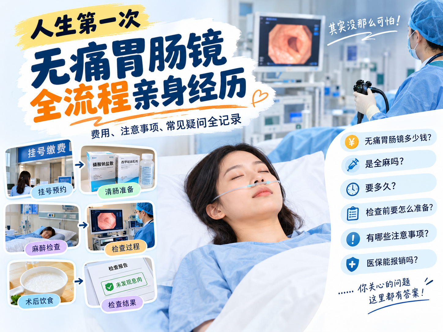 人生第一次无痛胃肠镜全流程亲身经历｜费用、注意事项、常见疑问全记录