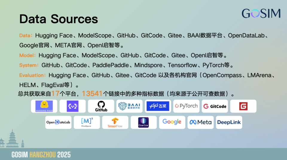 CSDN 创始人蒋涛：中国开源十年突围路、模型大战阿里反超 Meta，数据解析全球开源 AI 新进展_腾讯新闻