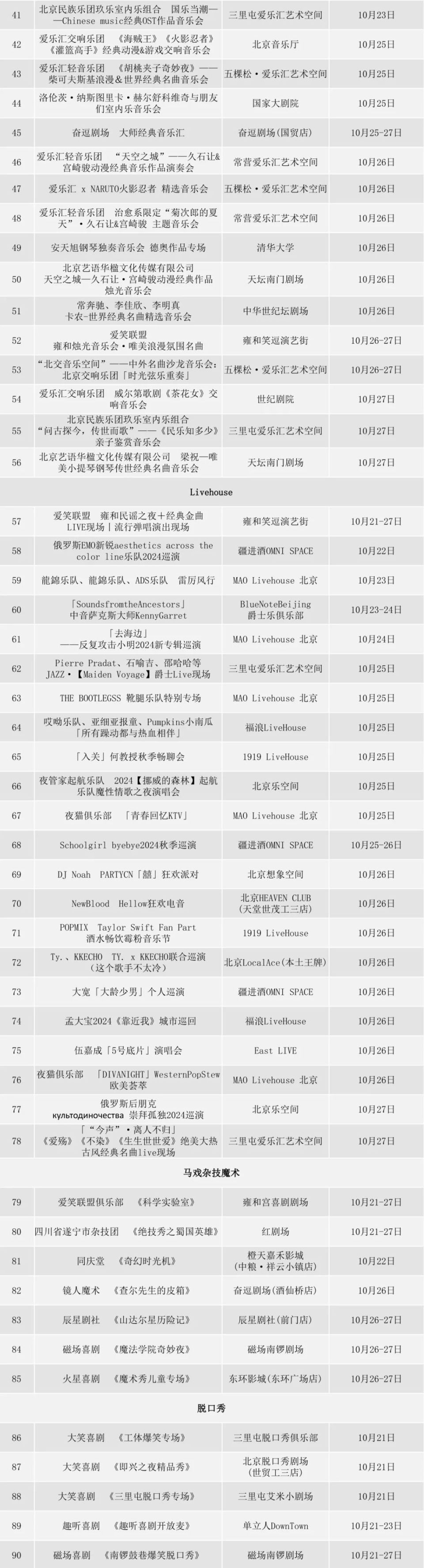 海鸥怎么呼吸大戏看北京10月21-27日文艺资讯丨莫里康内音乐会回溯经典_https://www.jmylbn.com_新闻资讯_第106张