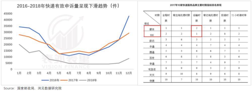 美国人口分布_美国人口最多的三座城市,纽约、洛杉矶和芝加哥都未达到千万级(2)