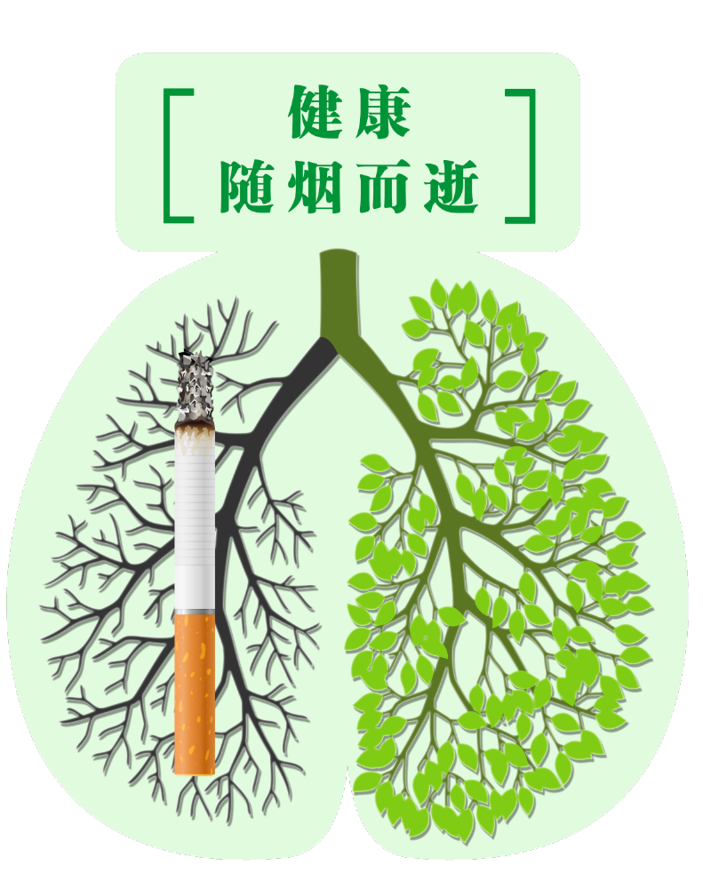世界无烟日 | 一家医院写给烟民们的信