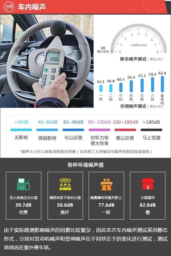 2024款比亚迪唐dm-i荣耀版新车商品性评价