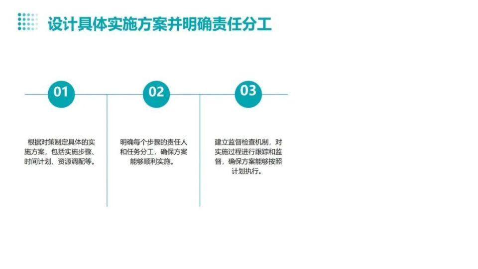 【ppt】品管圈怎么做?10大步骤详解