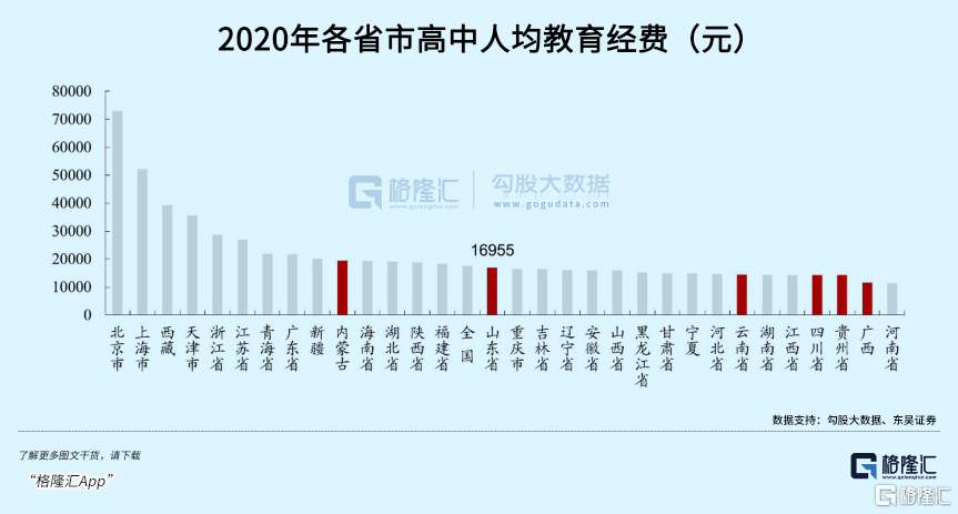 河北高考成績什么時候出來_各省分數差距高考線大嗎_各省分數差距高考線大不大