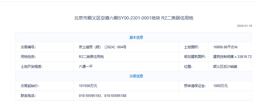 起拍价10.15亿起，顺义后沙峪挂牌1宗预申请住宅用地-叭楼楼市分享网