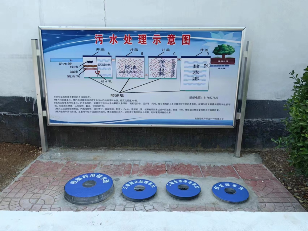 对沉淀池内污水进行净化处理,出水可直接用于就近灌溉生态苗圃,从而