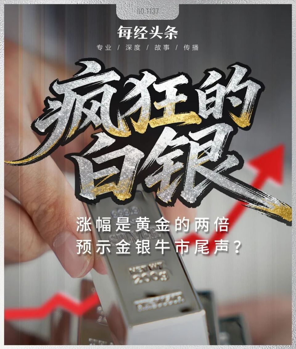 白银50天涨逾80%，疯狂程度远超黄金，历史上爆炒白银往往预示贵金属牛市已到高潮，这次有何不同？-腾讯新闻