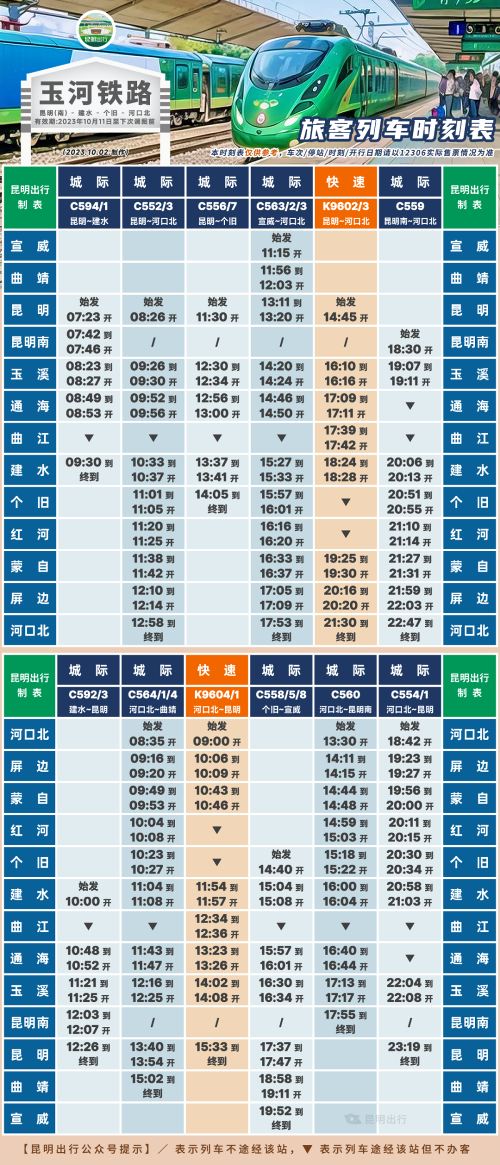 昆明至红河方向列车10月调图执行新时刻