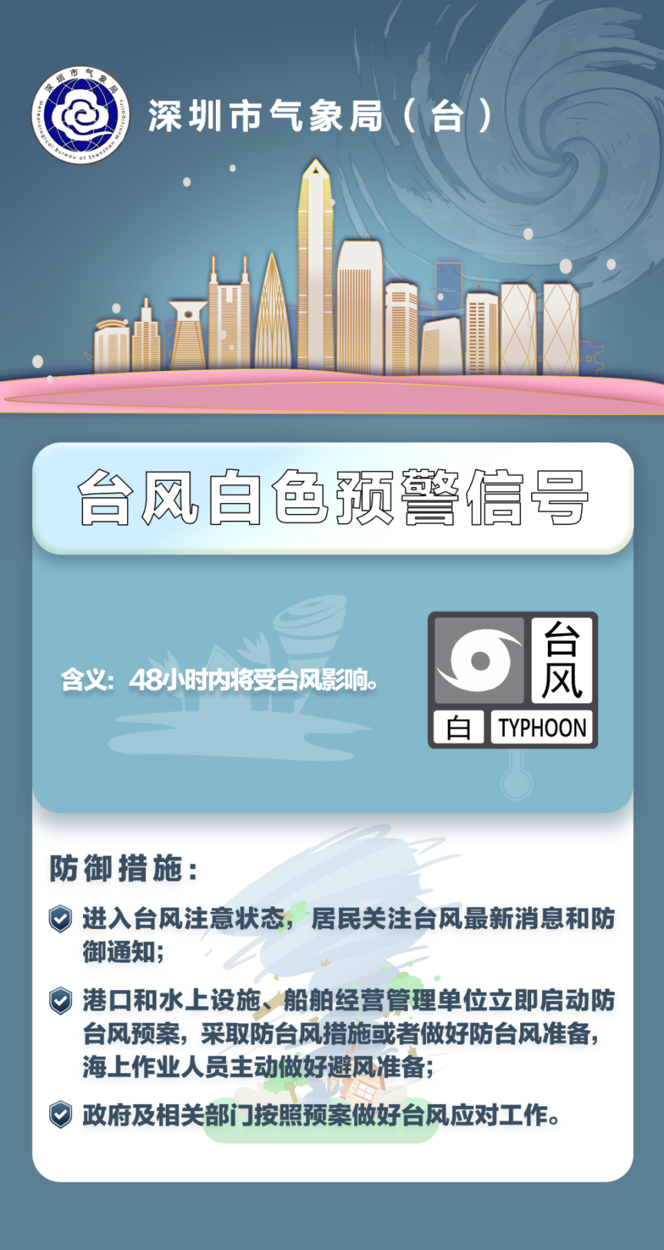 今年首个台风白色预警信号生效!未来几天深圳暴雨风险