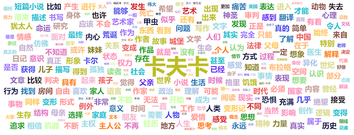 卡夫卡逝世百年|卡夫卡与当代中国的邂逅