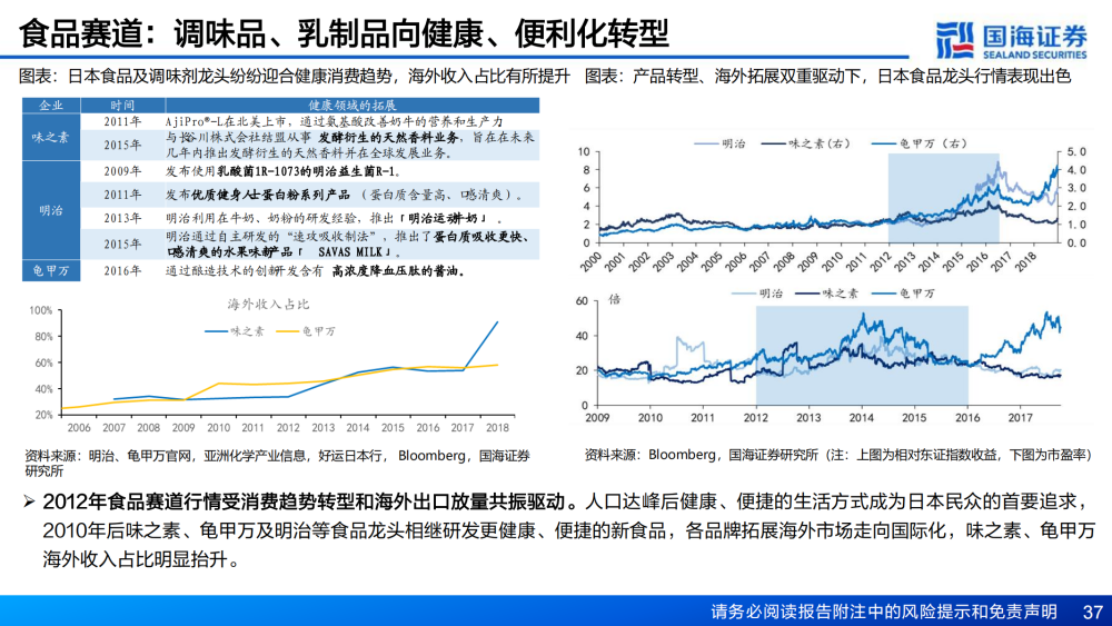 给大家科普一下牛津版三年级上册电子书2023已更新(腾讯/哔哩哔哩)v10.2.6