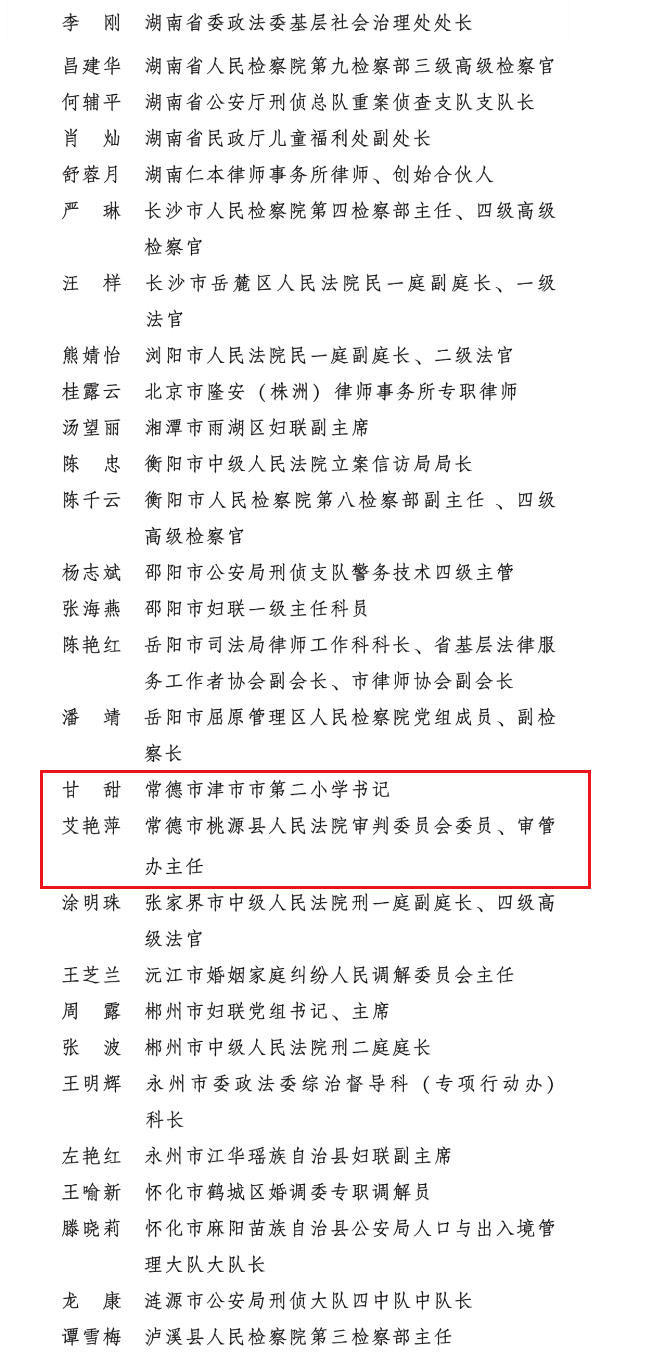 全国先进常德这些集体和个人上榜