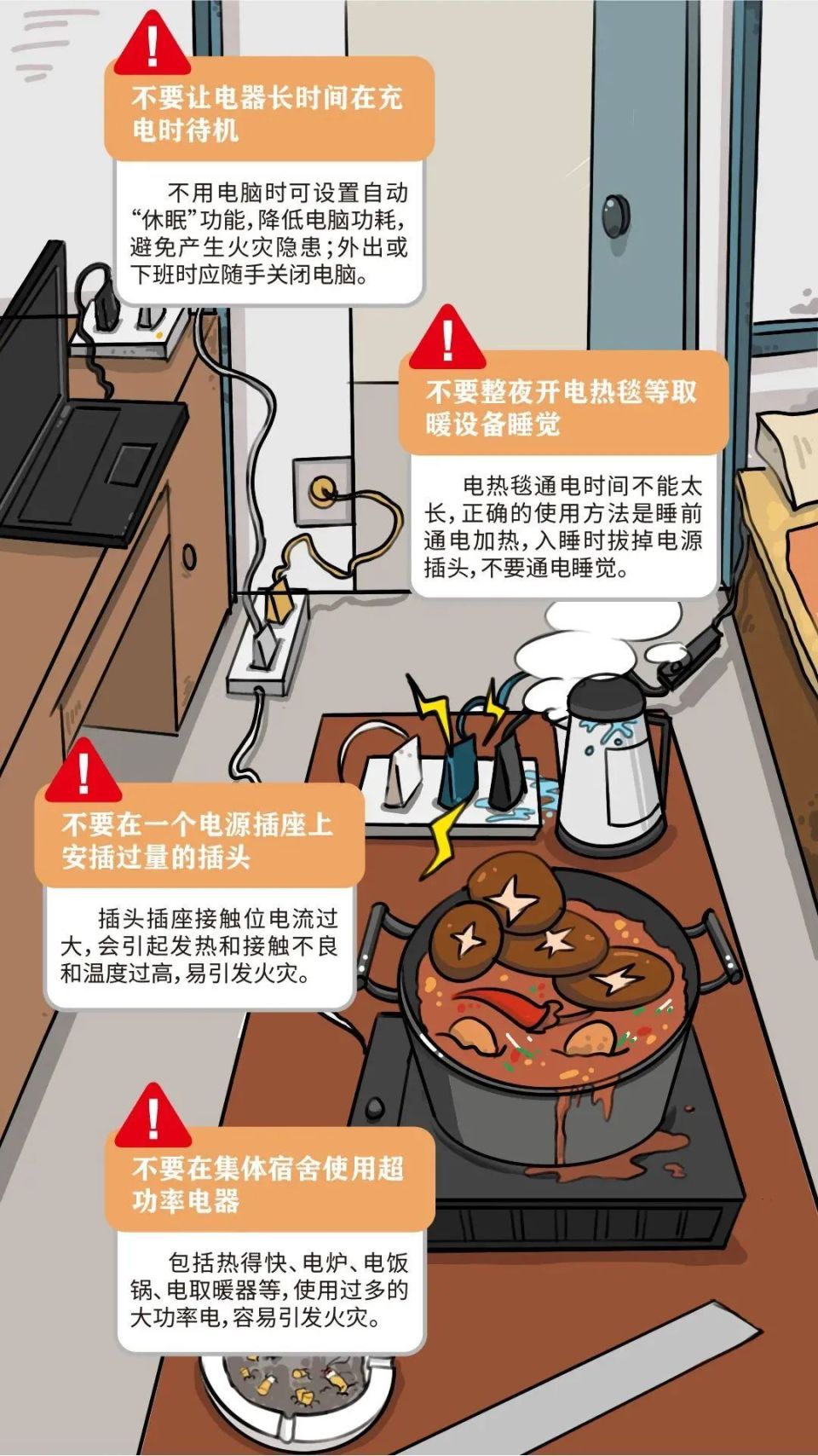 【安全生产月】生活中的这些消防安全知识,你都了解吗?