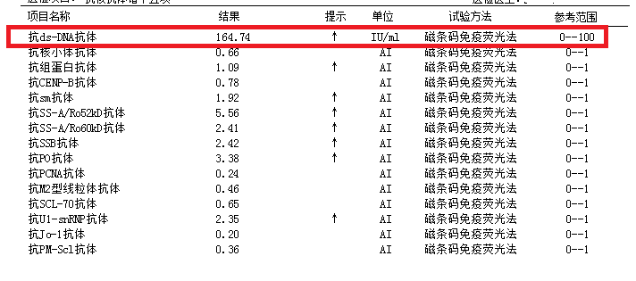 無症狀d2聚體持續增高背後的原因是1例系統性紅斑狼瘡合併繼發性抗