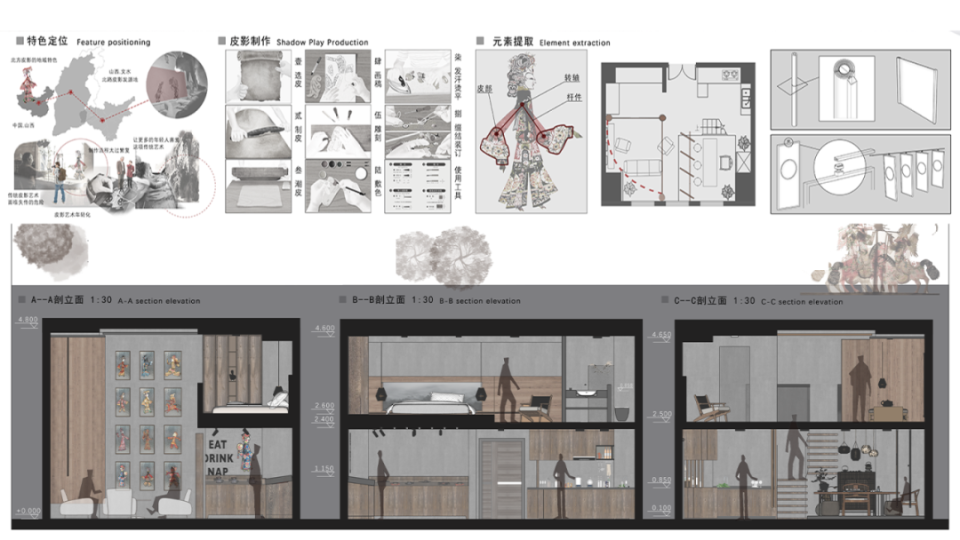 多功能器械怎么介绍藏不住了快来推开天大这扇“任意门”_https://www.jmylbn.com_新闻资讯_第29张