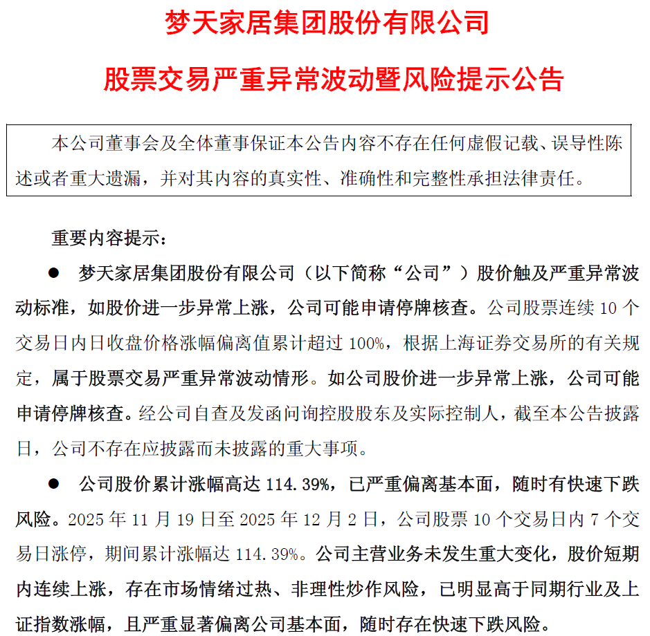 10天7板暴涨114%！梦天家居股价如过山车，“可能申请停牌”丨AI读浙股-腾讯新闻