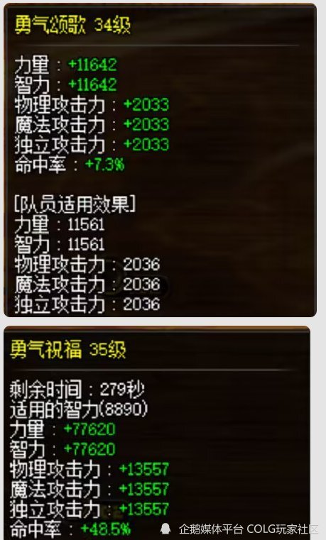 奶系职业组队bug测试_腾讯新闻