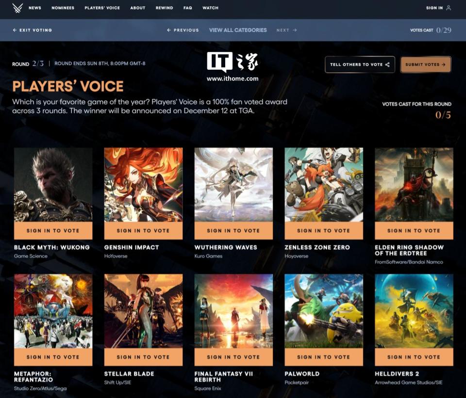 TGA玩家之声第二轮投票开启：《黑神话：悟空》《原神》等在列-腾讯新闻