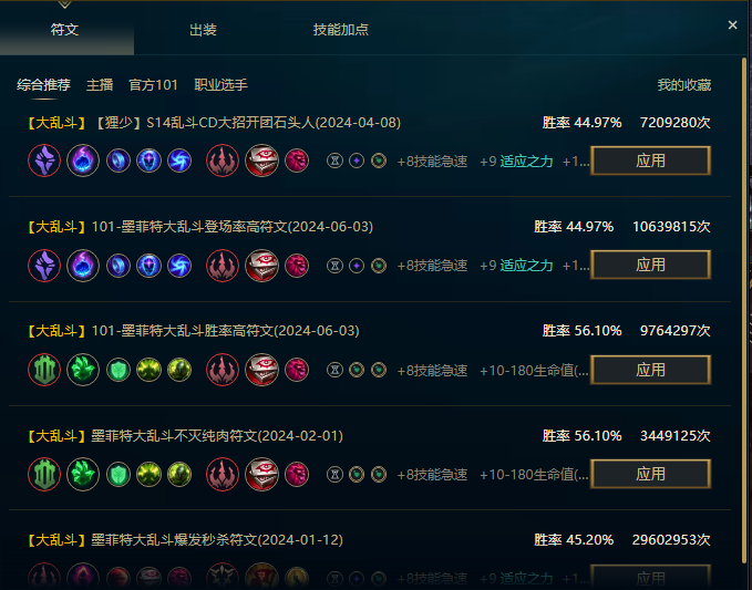 还有比它更好的选择吗?
